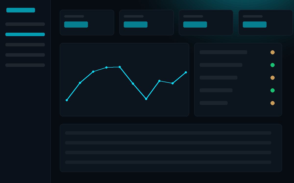 Przykładowy układ: Panel, dashboard