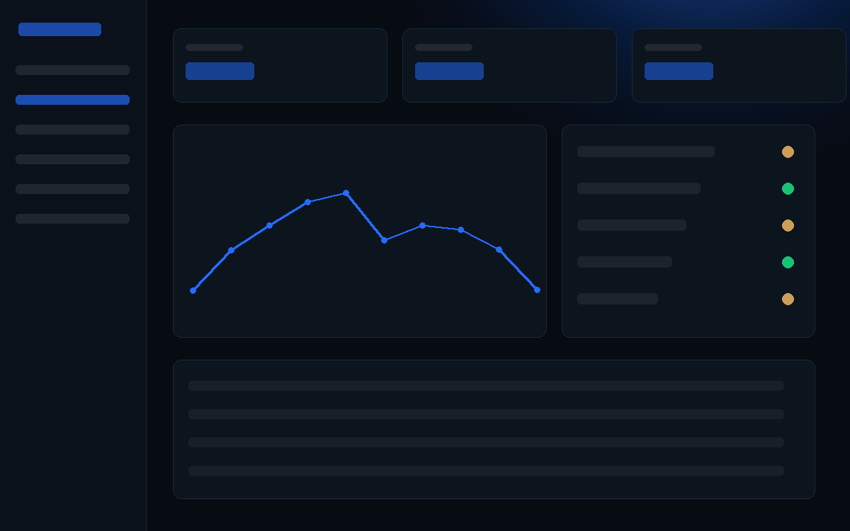 Przykładowy układ: Panel, dashboard