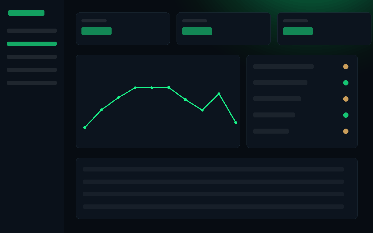 Przykładowy układ: Panel, dashboard