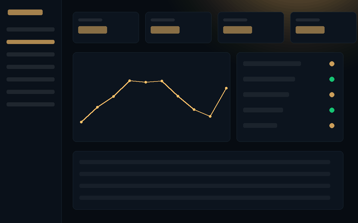 Przykładowy układ: Panel, dashboard