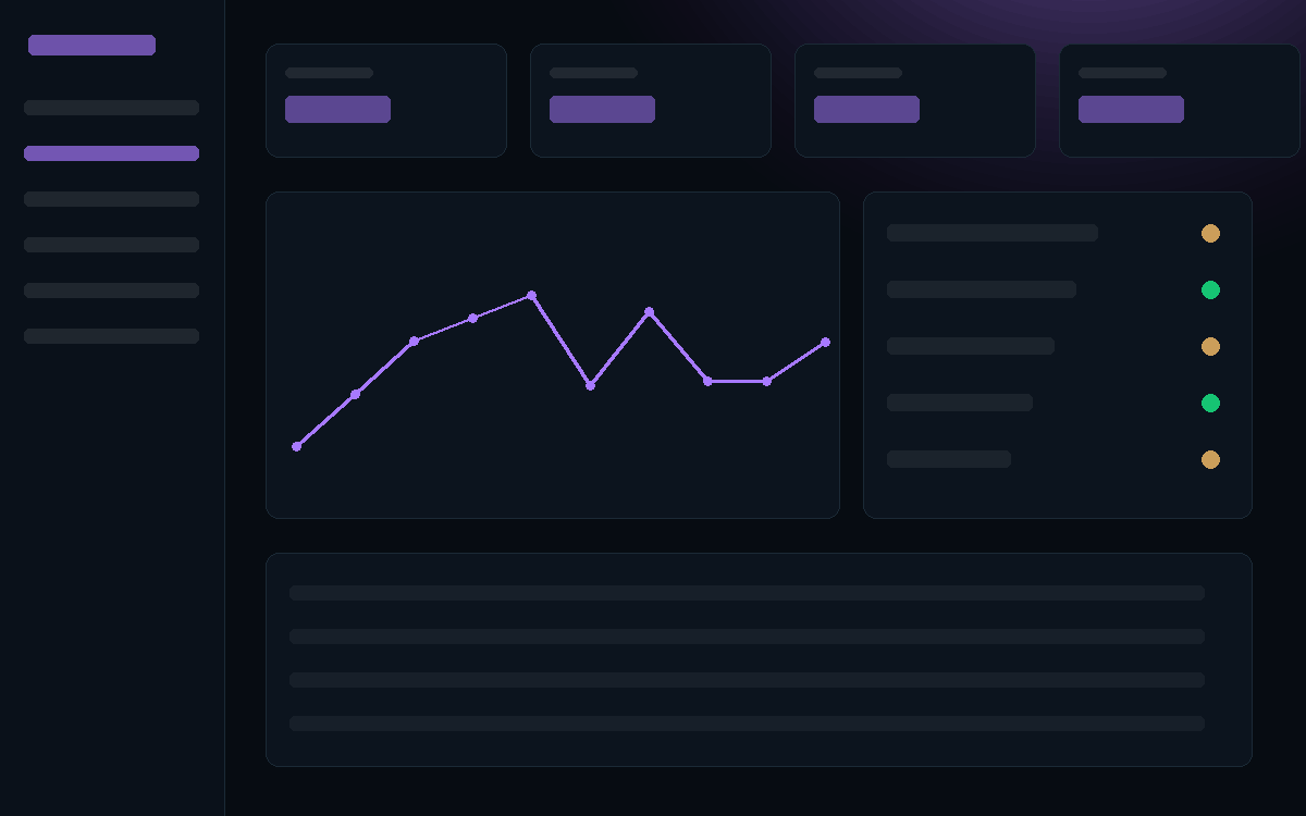 Przykładowy układ: Panel, dashboard