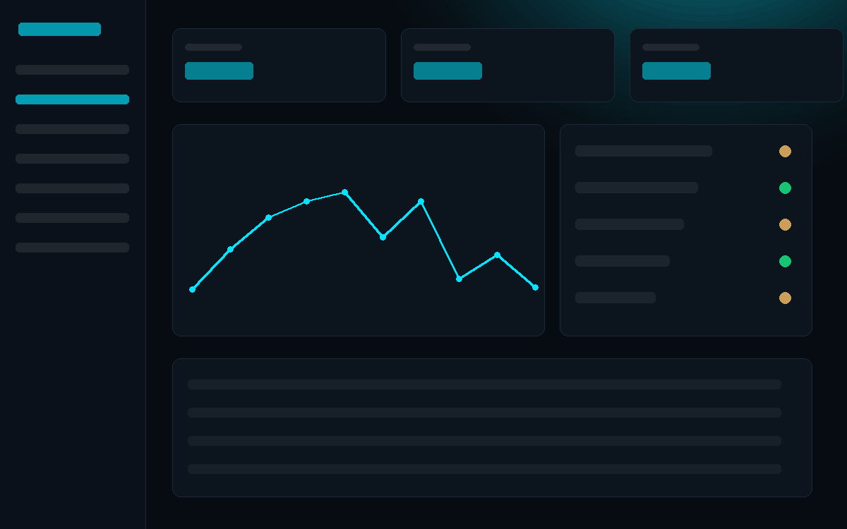 Przykładowy układ: Panel, dashboard