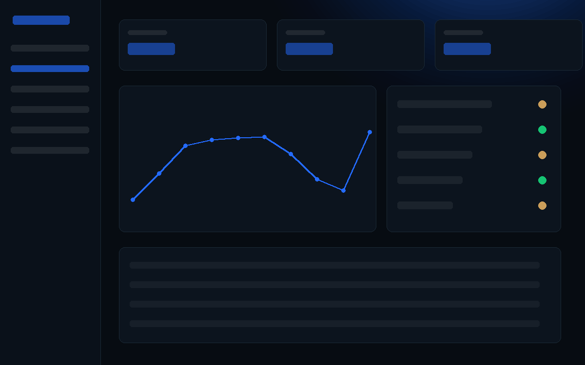 Przykładowy układ: Panel, dashboard