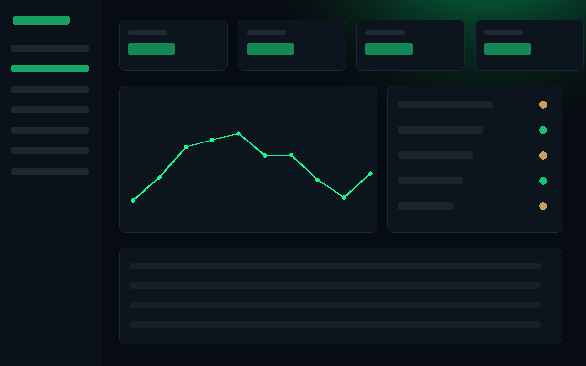 Przykładowy układ: Panel, dashboard